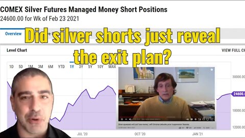 Did the silver shorts just reveal their exit plan?
