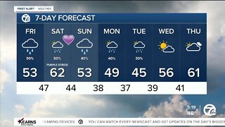 Detroit Weather: Rain moves in later this morning