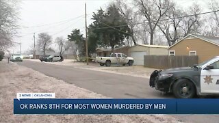 OK Ranks 8th for most women murdered by men