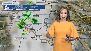 Anna's Tuesday August 9, 2022 Forecast