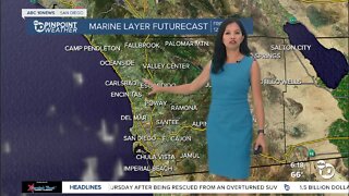 ABC 10News Pinpoint Weather for Fri. Sept. 16, 2022