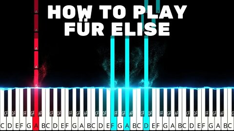 How to Play Fur Elise - Piano Music Tutorial