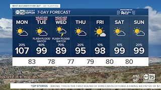 Tropical moisture brings storm chances to Arizona