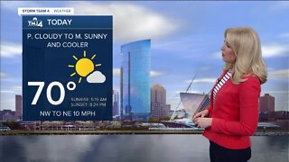 Mostly sunny but showers could move in this afternoon