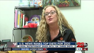 Top diets of 2020