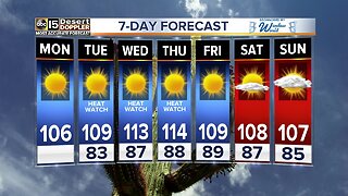 Hot, dry week in the Valley