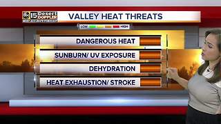 Temps to reach 110 in Phoenix area