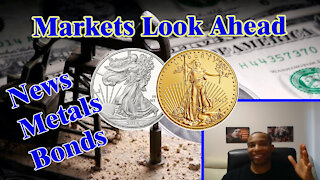 Market Forecast - 10 Year Yield, Gold, Silver & News