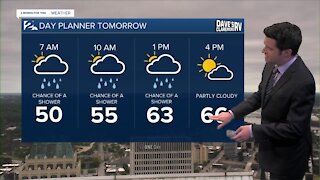 Sunday Night Weathercast