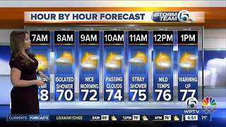 South Florida Tuesday morning forecast (12/26/17)