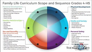 Tucson Unified board scheduled to vote on controversial sex education curriculum