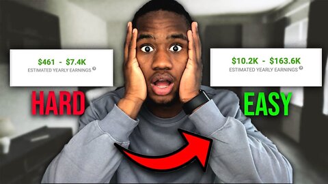 How To Make Money On YouTube Without Making Videos 2022