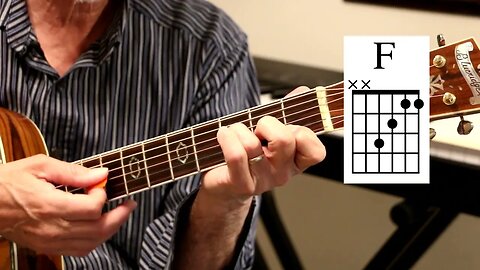 Frickin' F Guitar Chord !!!