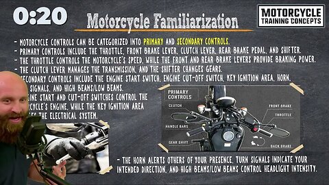 Motorcycle Familiarization in 60 Seconds: Know Your Bike Basics!