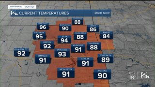 Hot & Humid Weekend