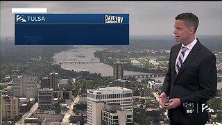 Storms This Afternoon