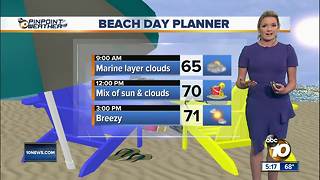 10News Pinpoint Weather with Jennifer Delacruz