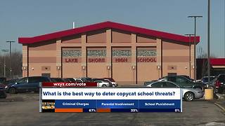 Why are more metro Detroit schools being threatened, triggering lockdowns