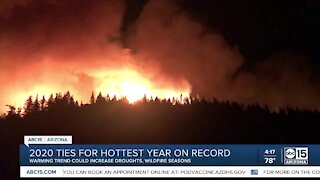2020 tied for hottest year on record globally