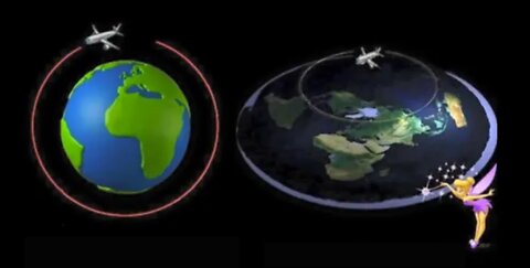 Scientific proof on the shape of the earth