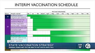 MDHHS releases vaccine timeline