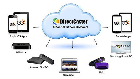 DirectCaster Streaming Channel Management Software