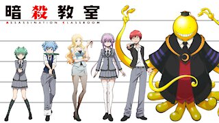 Assassination Classroom | Characters Height Comparison
