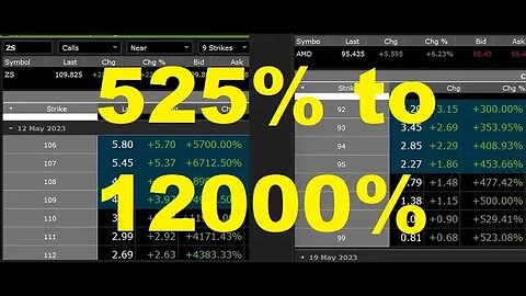 ANOTHER 12000% OPTIONS CHAIN TODAY - $AMD +515% WAS PROVIDED FOR DISCORD MEMBERS - $PACW $WAL $MEGL