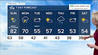 Warm Sunday ahead with a chance of showers