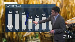 2 Works for You Wednesday Morning Forecast