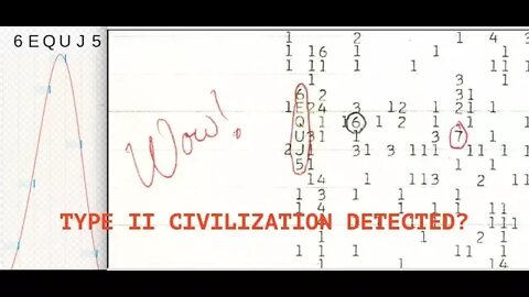 Did SETI Discover a Type II Civilization? Signals Observed