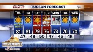 Chief Meteorologist Erin Christiansen's KGUN 9 Forecast Wednesday, February 7, 2018