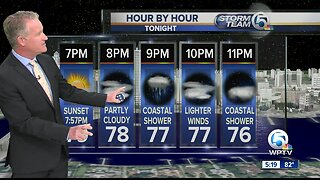 Thursday night forecast