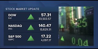 Financial Focus for April 8, 2021