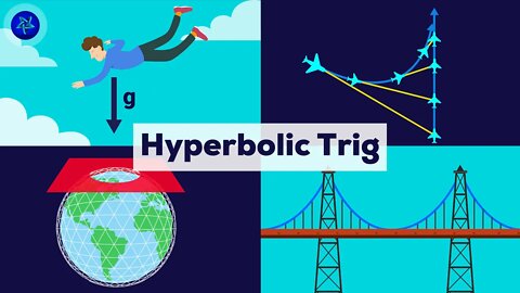The applications of hyperbolic trig | Why do we even care about these things?