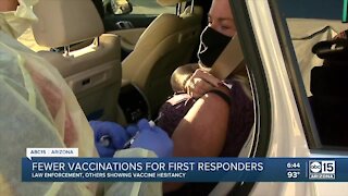 Data shows Arizona first responders are not receiving COVID-19 vaccine