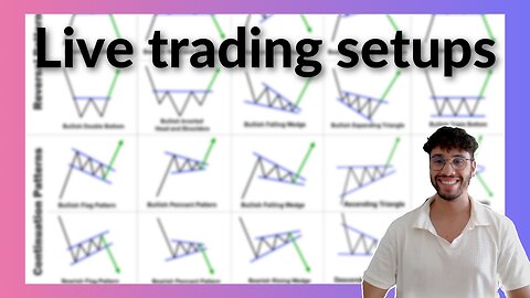 Friday Trading Setups with Fetch.Team
