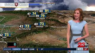 Evening weather update April 20, 2018