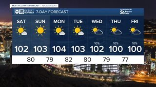 Chance of storms in the Valley today