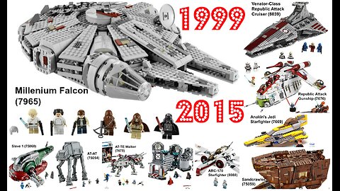 All Lego Star Wars Sets (1999 - 2015)