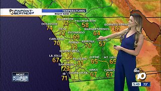 10News Pinpoint Weather with Jennifer Delacruz