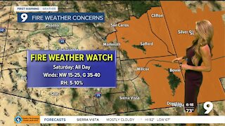 Breezy winds, dry conditions, and fire concerns