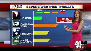 Friday Storm Weather Update