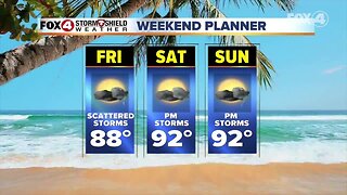 Sunshine coming to SWFL this Weekend