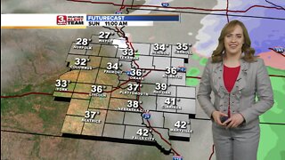 Audra's Sunday Forecast