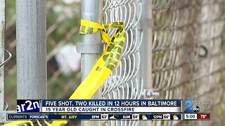 Five shot, two killed in 12 hours in Baltimore