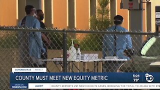San Diego County must meet new equity metric