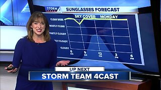 Jesse Ritka's 10pm Sunday Forecast