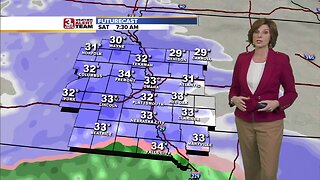 Jennifer's Friday Forecast