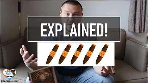 Cigar Reviews: The CigarScore Rating System EXPLAINED!
